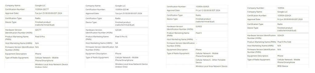 Screenshot 2024 07 14 at 1.35.02 PM Google Pixel 9 series spotted on FCC alongside Canada’s REL Certification Websites